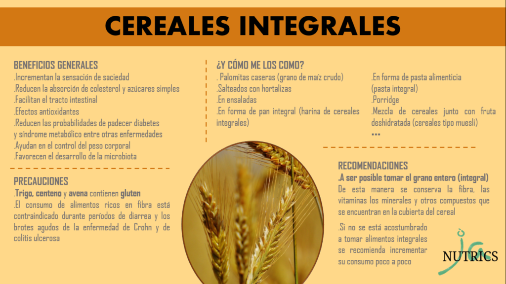 Sugerencias para aumentar el consumo de cereales integrales 